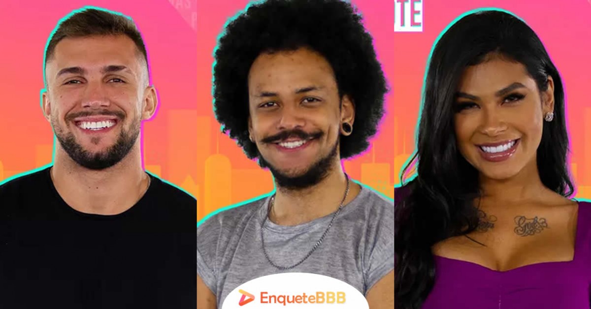 Porcentagem atualizada Votação BBB 21: saiba como está o ...